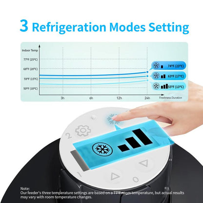 Automatic Refrigerated 5 Meal Cat Dog Feeder
